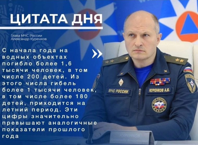 МЧС России: более тысячи отдыхающих погибли на акваториях с начала лета. МЧС России: более тысячи отдыхающих погибли на акваториях с начала лета.